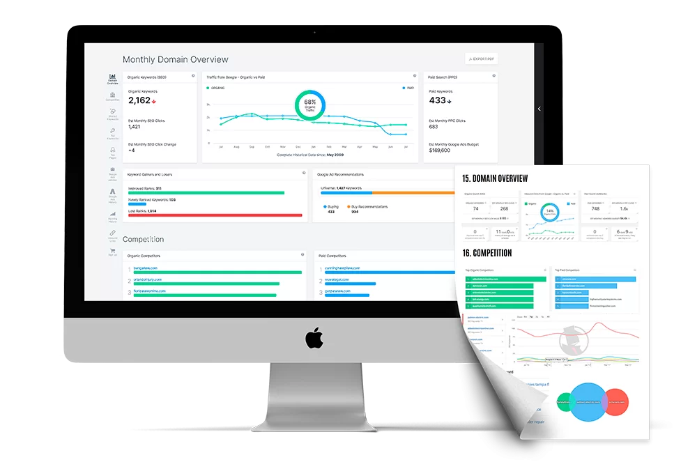 orlando seo company